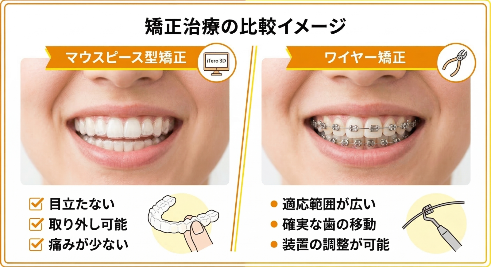 院内の清潔な診療室